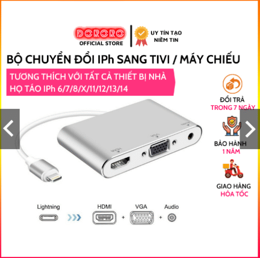 Bộ chuyển đổi IP sang Máy chiếu Tivi Màn Hình - Bộ chuyển đổi IP 5/6/7/8/X/11/12/13/14 sang HDMI VGA JacK 3.5 Audio
